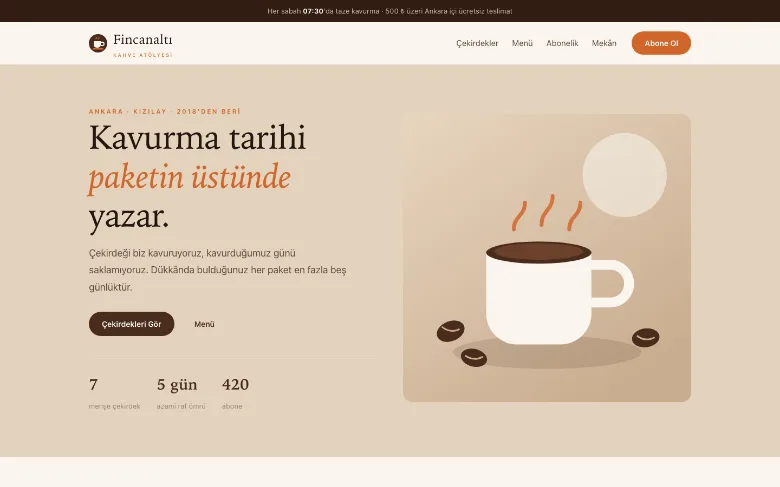 Fincanaltı Kahve Atölyesi — Kafe